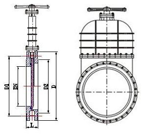 污水处理刀闸阀